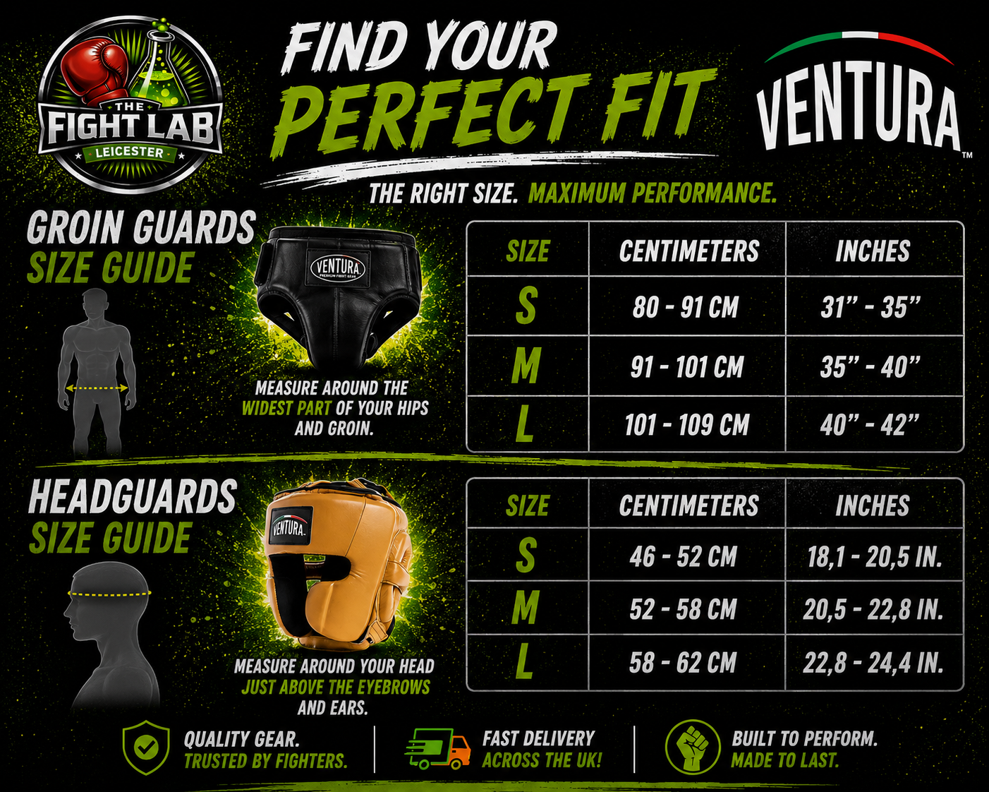 Black Bar Head Guard